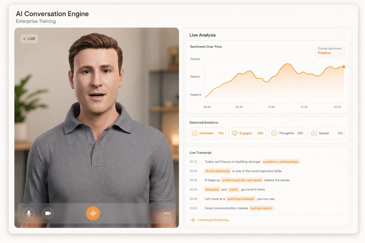 Intelligence Core live conversation with an AI character, real-time sentiment curve and emotion analysis